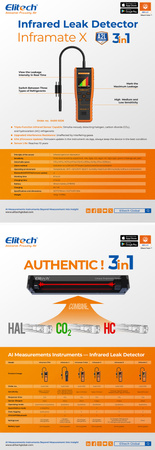 Pompa do mycia klimatyzacji C10