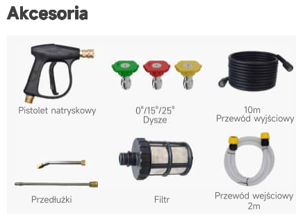 Wipcool C110T survepesur
