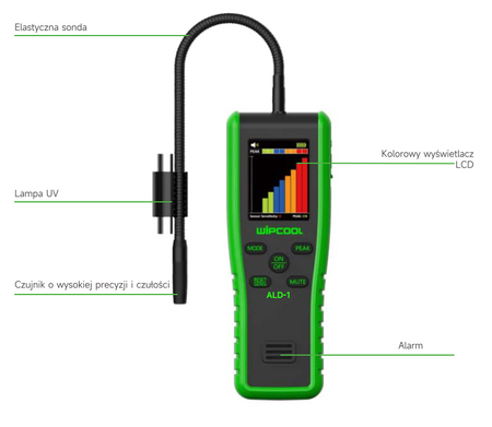 Wipcool infrasarkanais noplūdes detektors ALD-1