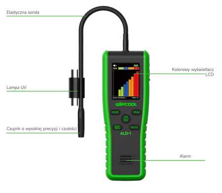 Wykrywacz nieszczelności na podczerwień Wipcool ALD-1