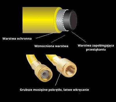 "Wipcool MRH-1" šaldymo skysčio žarnos be vožtuvų