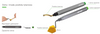 Gratownik Wipcool HD-2