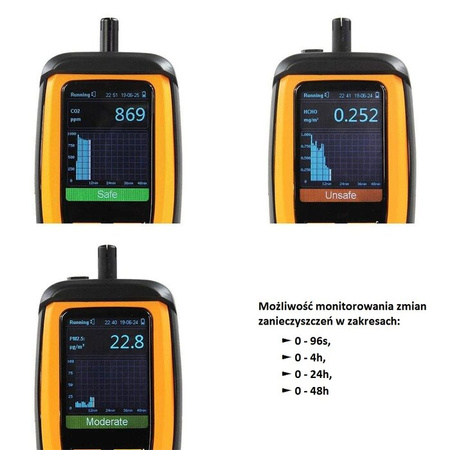 Miernik jakości powietrza Elitech M2000