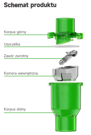 Сифон на Wipcool PT-25V
